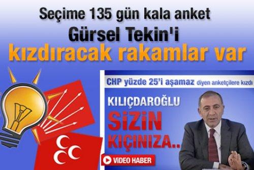 28 Ocak Cuma-Günün Özeti - Resim 17