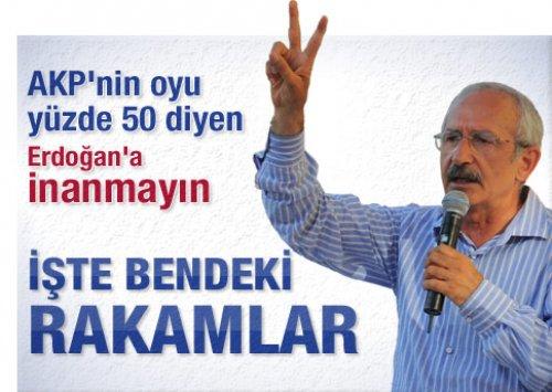 28 Ocak Cuma-Günün Özeti - Resim 9