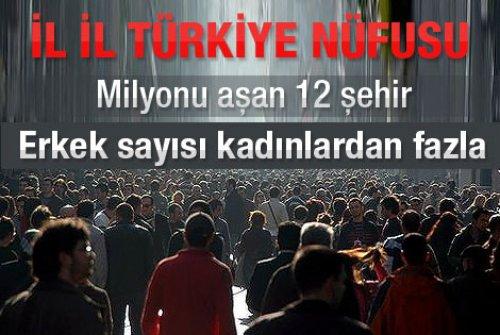 28 Ocak Cuma-Günün Özeti - Resim 11
