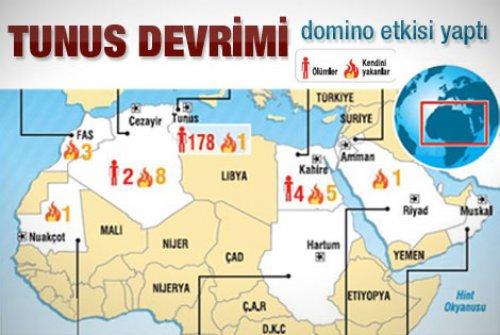 28 Ocak Cuma-Günün Özeti - Resim 13