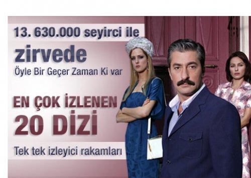 31 Ocak Pazartesi-Günün Özeti - Resim 14