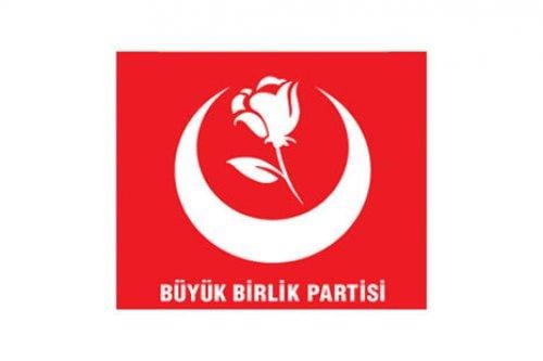 Siyasi partilerin amblemlerinin şifreleri