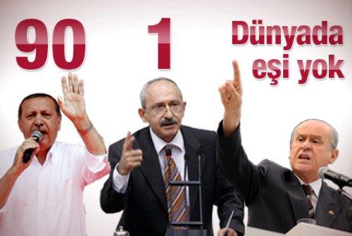 16 Şubat Çarşamba- Günün özeti - Resim 12
