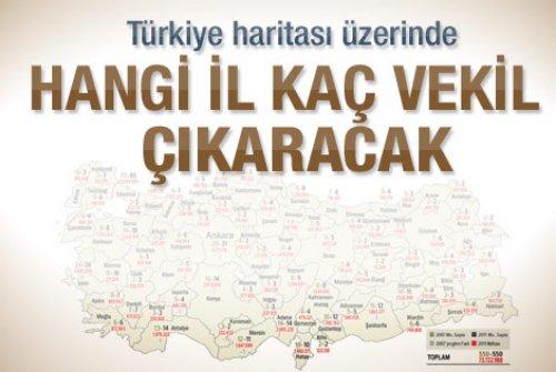 18 Şubat Cuma - Günün özeti - Resim 8