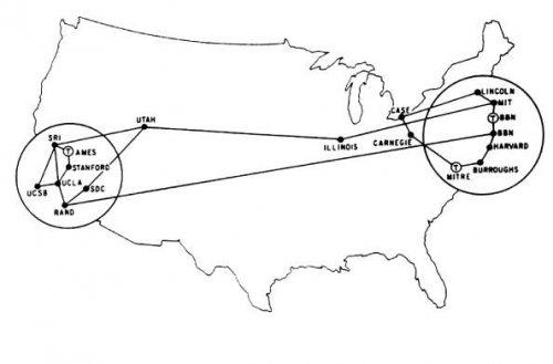 Bilgisayarın resimli tarihi