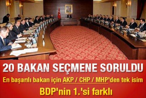 23 Şubta Çarşamba - Günün özeti