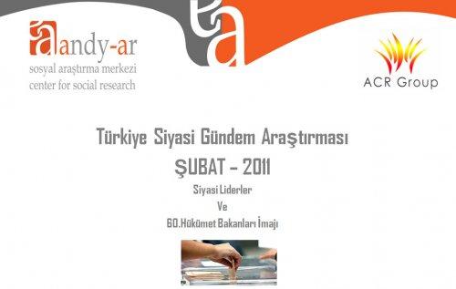 Seçim öncesi 20 vekilin performansı 