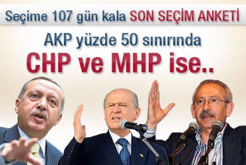 25 Şubat Cuma - Günün özeti - Resim 13