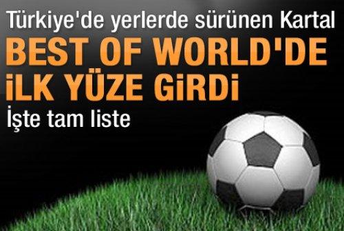 Sporda bugün ne oldu