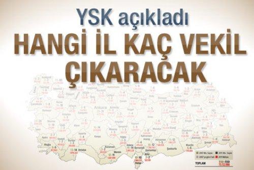 2 Mart Çarşamba - Günün özeti - Resim 7