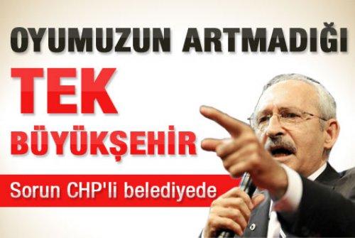 4 Mart Cuma - Günün Özeti - Resim 1
