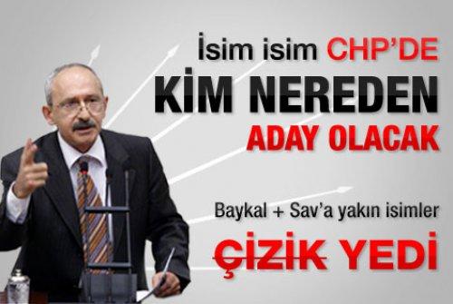 16 Mart Çarşamba - Günün özeti - Resim 8