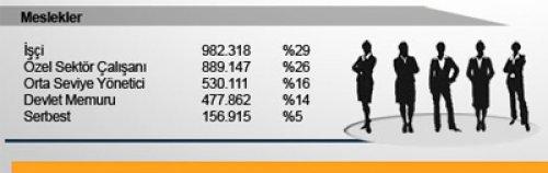 İnternette kadın hakimiyeti