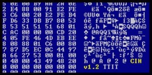Dünyanın en tehlikeli bilgisayar virüsleri - Resim 3