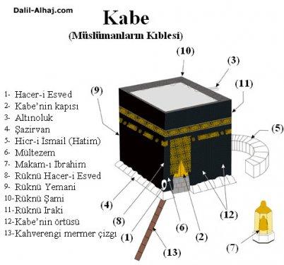 Kabe'den muhteşem kareler - Resim 8