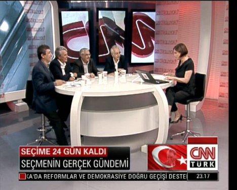 Canlı yayında deprem paniği
