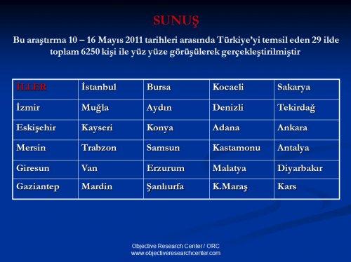 ORC'nin Mayıs ayı seçim anketi