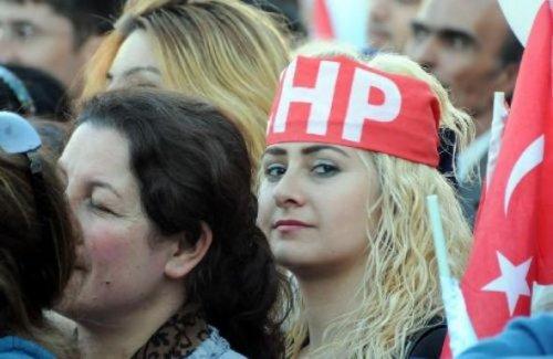 Kılıçdaroğlu'nun Rize mitingi - Küfürlü pankart - Resim 29
