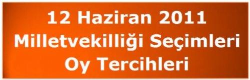 SONAR'ın seçim anketinden şaşırtan sonuç - Resim 5