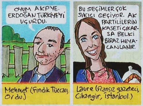 Salih Memecan'ın seçim anketi