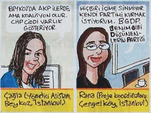 Salih Memecan'ın seçim anketi