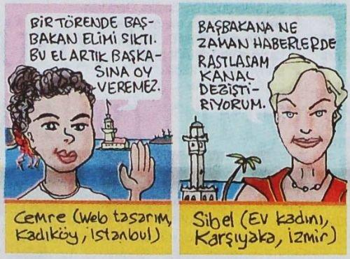 Salih Memecan'ın seçim anketi