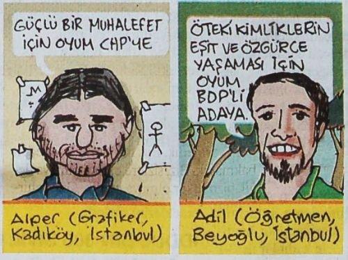 Salih Memecan'ın seçim anketi