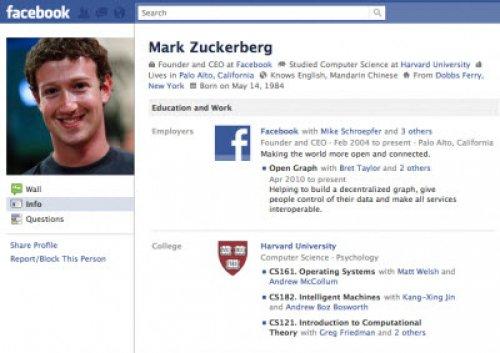 Facebook'ta profil açan ilk 10 kişi  - Resim 1