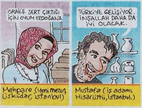 Salih Memecan'ın seçim anketi