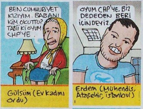 Salih Memecan'ın seçim anketi