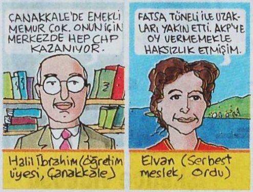 Salih Memecan'ın seçim anketi