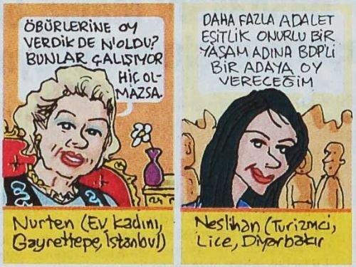 Salih Memecan'ın seçim anketi