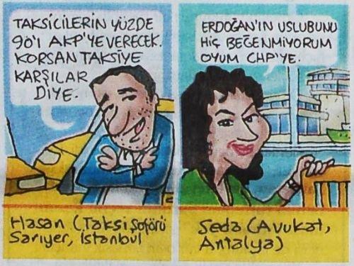 Salih Memecan'ın seçim anketi