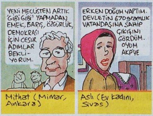 Salih Memecan'ın seçim anketi