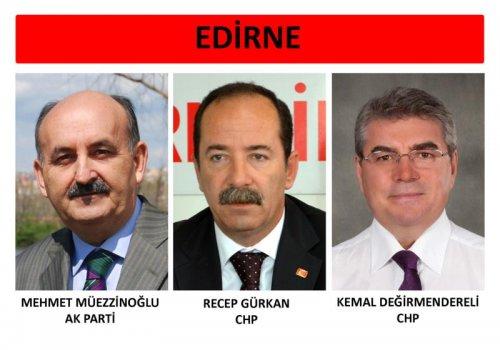İl il 24. dönem milletvekili listesi - Resim 18