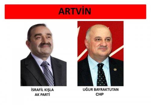 İl il 24. dönem milletvekili listesi - Resim 10