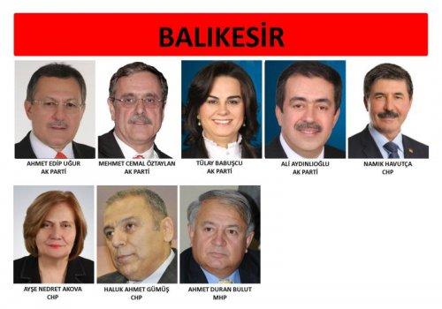 İl il 24. dönem milletvekili listesi - Resim 78