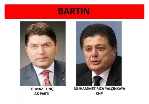 İl il 24. dönem milletvekili listesi - Resim 33
