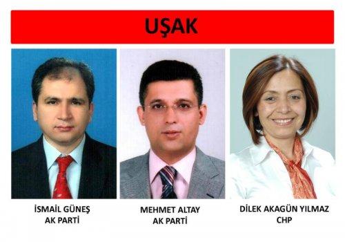 İl il 24. dönem milletvekili listesi - Resim 16