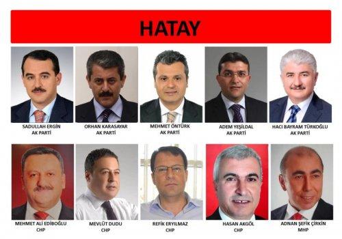 İl il 24. dönem milletvekili listesi - Resim 57