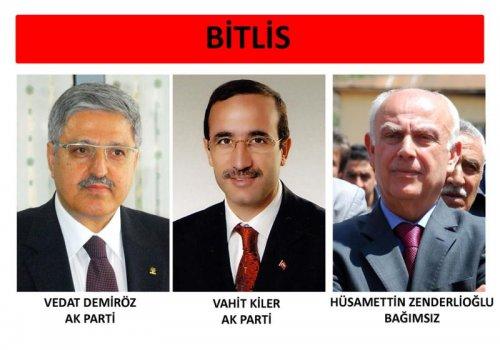 İl il 24. dönem milletvekili listesi - Resim 13