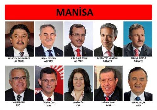 İl il 24. dönem milletvekili listesi - Resim 72