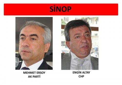 İl il 24. dönem milletvekili listesi - Resim 53