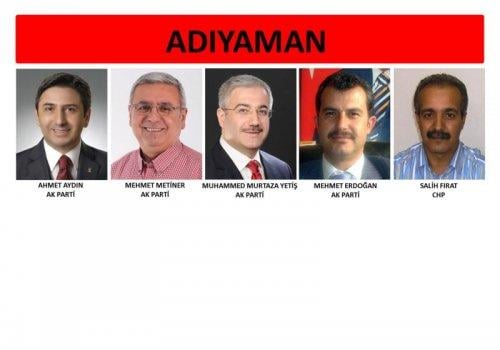 İl il 24. dönem milletvekili listesi - Resim 24