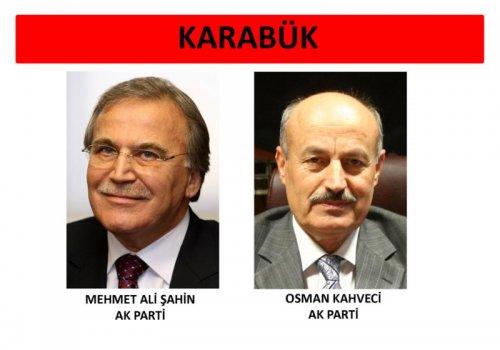 İl il 24. dönem milletvekili listesi - Resim 22