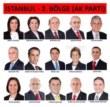 İl il 24. dönem milletvekili listesi - Resim 84