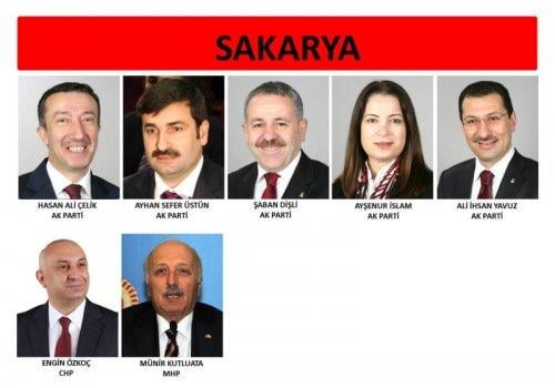 İl il 24. dönem milletvekili listesi - Resim 75