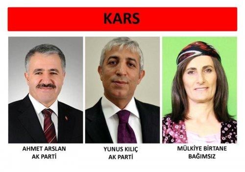 İl il 24. dönem milletvekili listesi - Resim 38