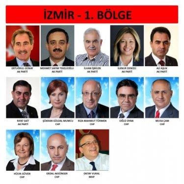 İl il 24. dönem milletvekili listesi - Resim 90