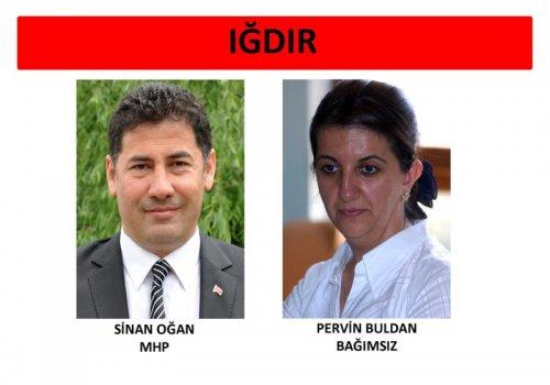 İl il 24. dönem milletvekili listesi - Resim 47
